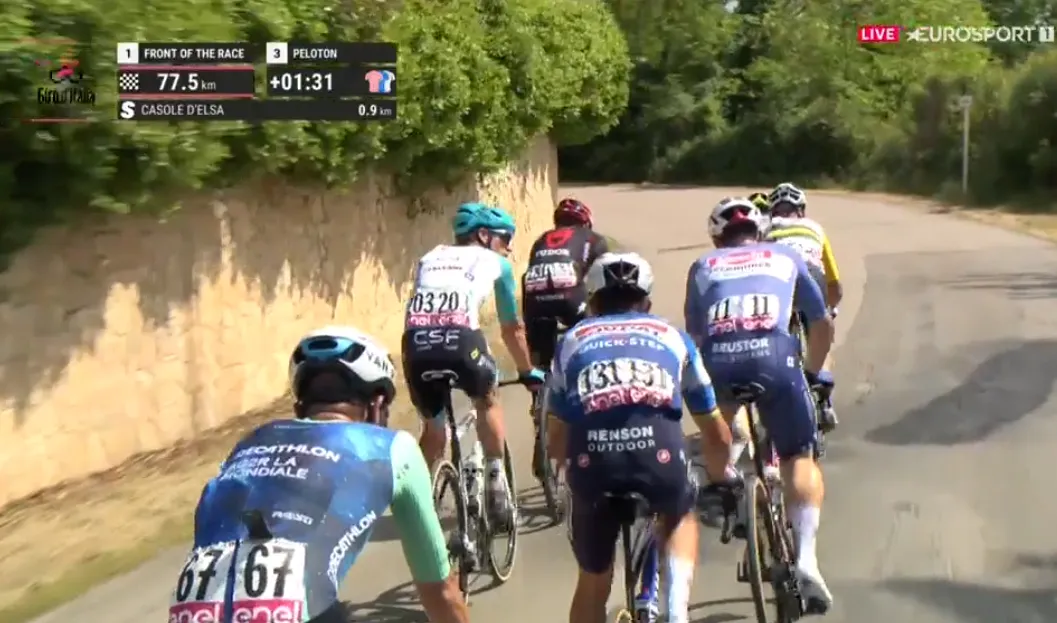 Etapa 6 Giro de Italia 2024 EN DIRECTO | Pelayo Sánchez, dentro de la fuga con Alaphilippe, Plapp y Groves