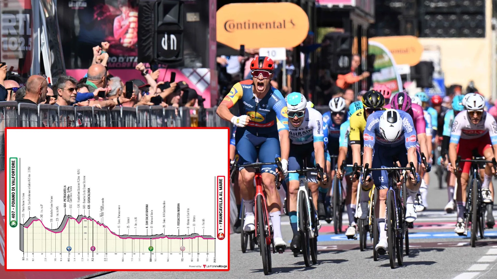 PREVIA | Etapa 11 Giro de Italia 2024: Nueva batalla al esprint con Jonathan Milan como favorito; ¿podrá redimirse Fernando Gaviria?