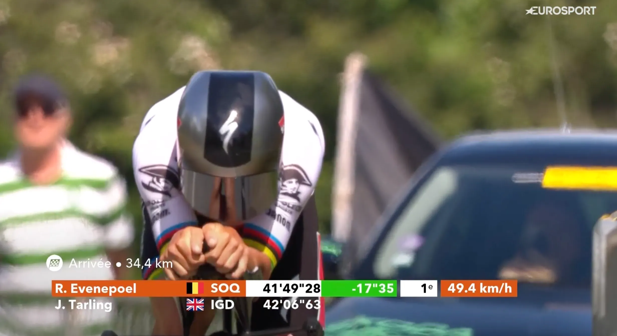 Así hemos vivido EN DIRECTO la crono del Criterium du Dauphiné 2024: ¡Etapa para un sobrehumano Remco Evenepoel!
