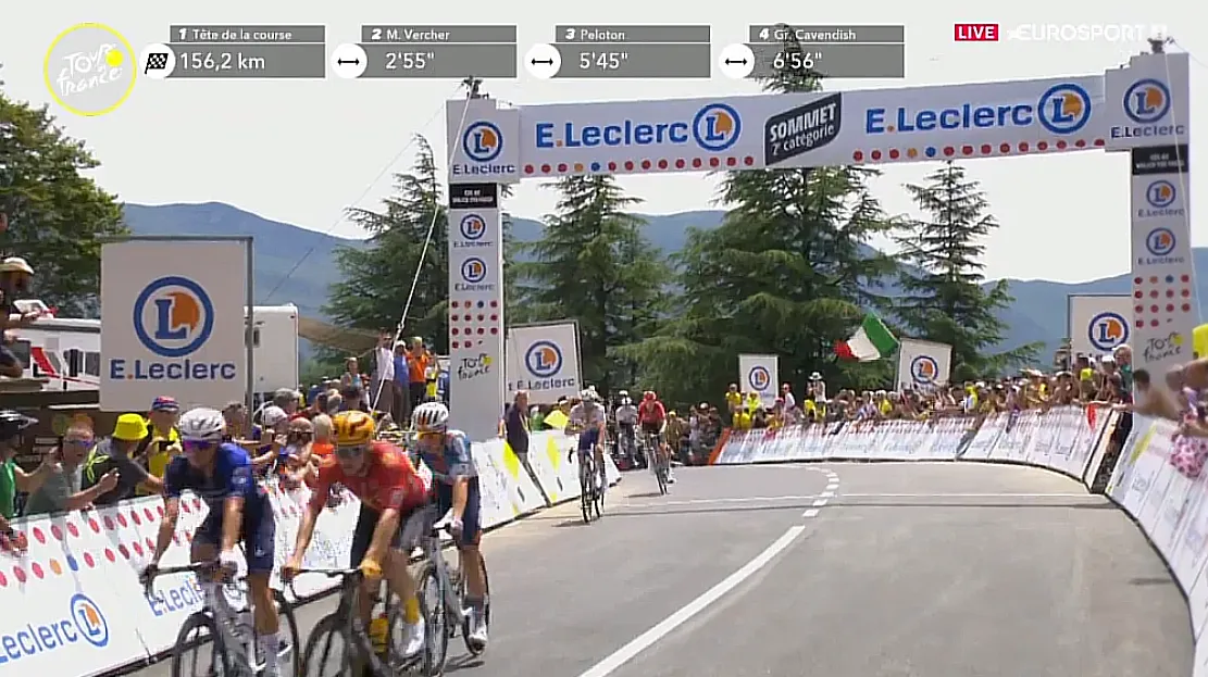 EN DIRECTO | Etapa 1 Tour de Francia 2024: ¡La fuga corona el Col de Valico Tre Faggi a 6 minutos del pelotón!