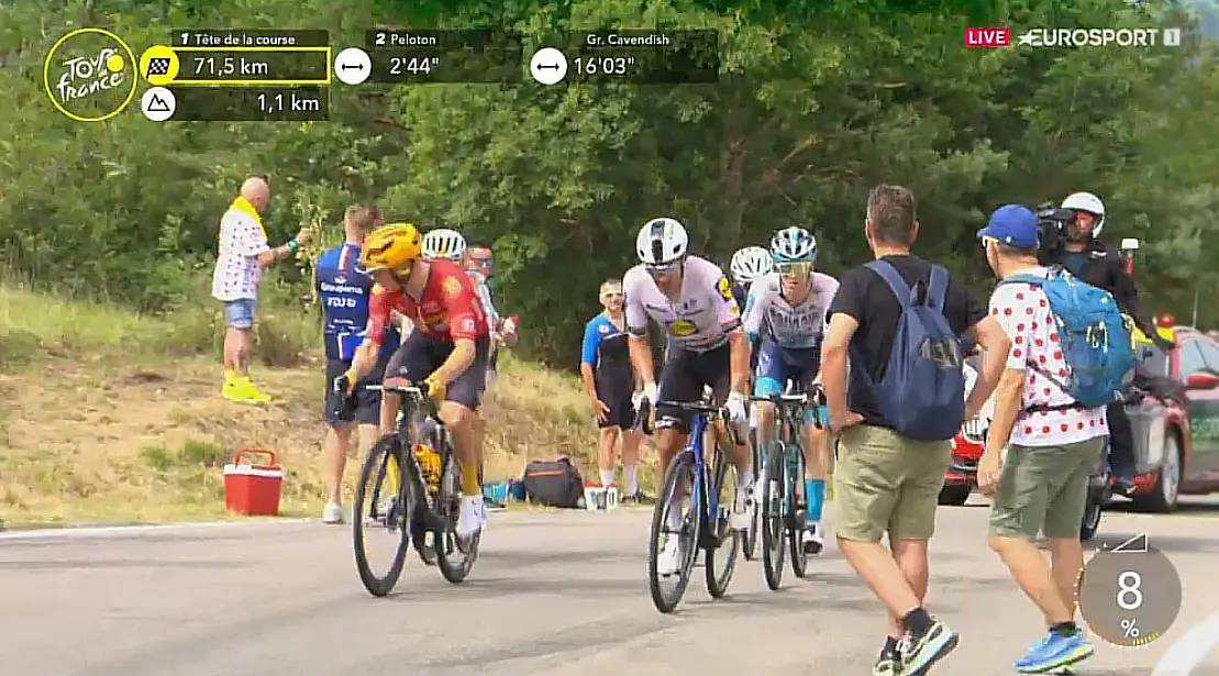 EN DIRECTO | Etapa 1 Tour de Francia 2024: ¡Ion Izagirre se cae de la fuga!