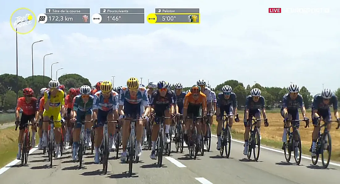 EN DIRECTO | Etapa 2 Tour de Francia 2024: La fuga supera los 8 minutos de ventaja en la aproximación a Monticino