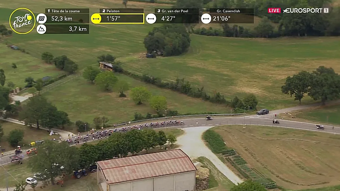 EN DIRECTO | Etapa 1 Tour de Francia 2024: Ascensión clave a San Leo con el pelotón oliendo sangre