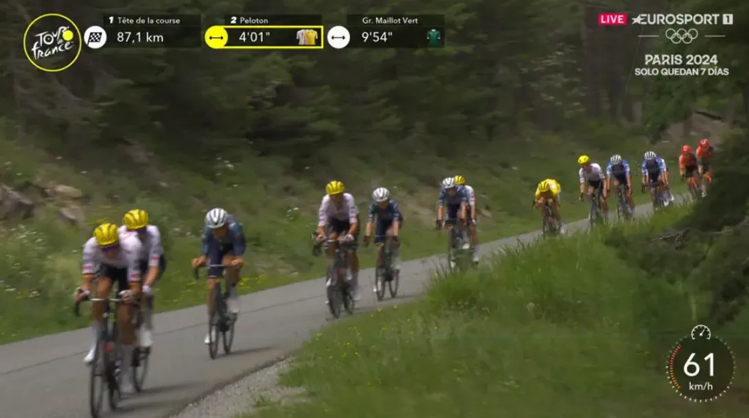 EN DIRECTO | Etapa 19 Tour de Francia 2024: ¡A punto de iniciarse la ascensión más alta de la historia de la carrera!