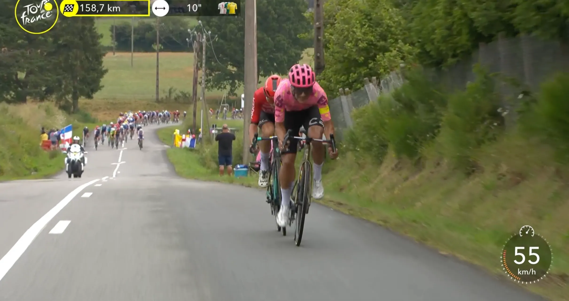 EN DIRECTO | Etapa 11 Tour de Francia 2024: ¡Vuelve a intentar fugarse Richard Carapaz!