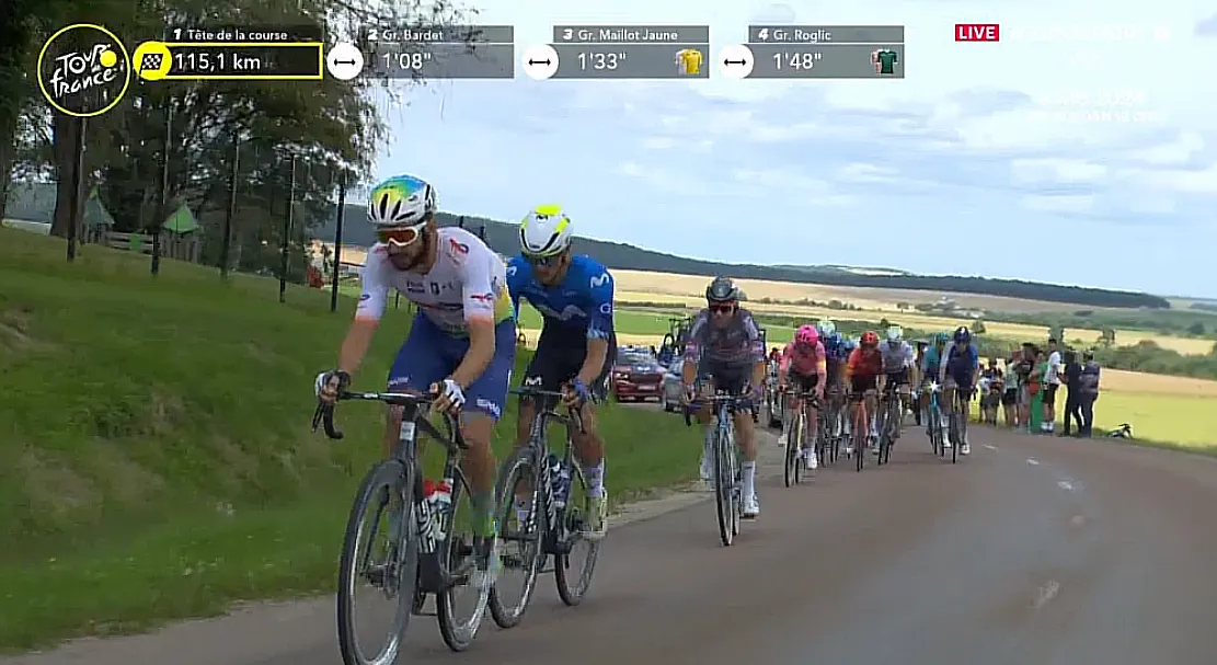 EN DIRECTO | Etapa 9 Tour de Francia 2024: ¡La fuga, con tres Movistar Team, pierde tiempo tras el acelerón de los favoritos!