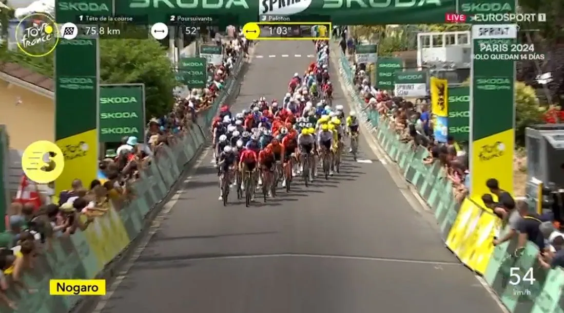 EN DIRECTO | Etapa 13 Tour de Francia 2024: ¡Nueva fuga confirmada, ahora sólo de 4 corredores!