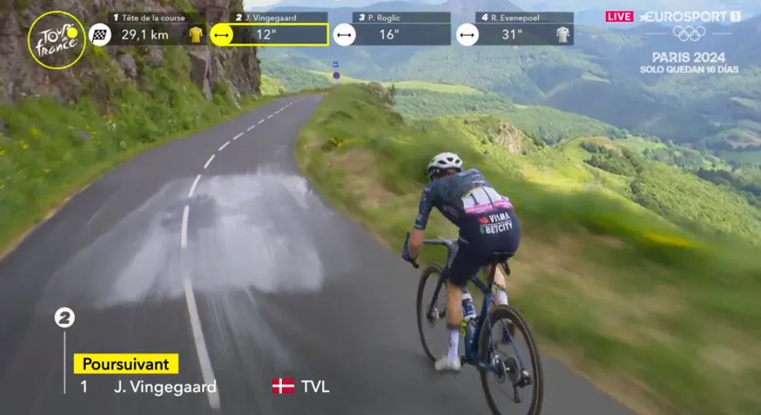 EN DIRECTO | Etapa 11 Tour de Francia 2024: ¡Pogacar inicia el descenso con 12 segundos sobre Vingegaard!