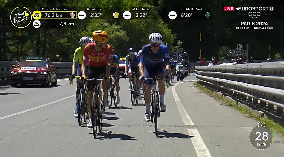 EN DIRECTO | Etapa 4 Tour de Francia 2024: ¡La fuga de Lazkano y Van der Poel inicia la ascensión a Montgenèvre!