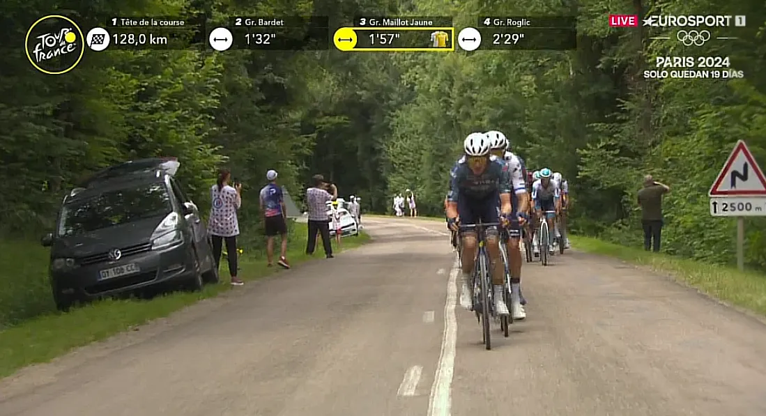EN DIRECTO | Etapa 9 Tour de Francia 2024: ¡Enric Mas y Mikel Landa, en el grupo de Primoz Roglic perdiendo tiempo!