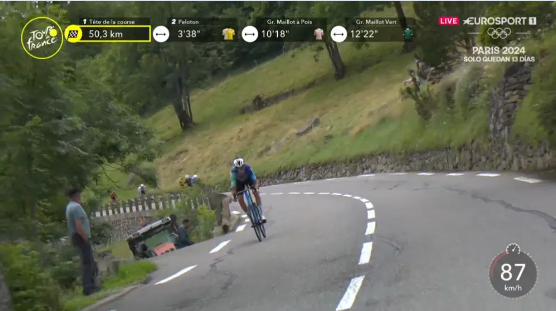 EN DIRECTO | Etapa 14 Tour de Francia 2024: ¡50 km para meta! La fuga alcanza a Lazkano