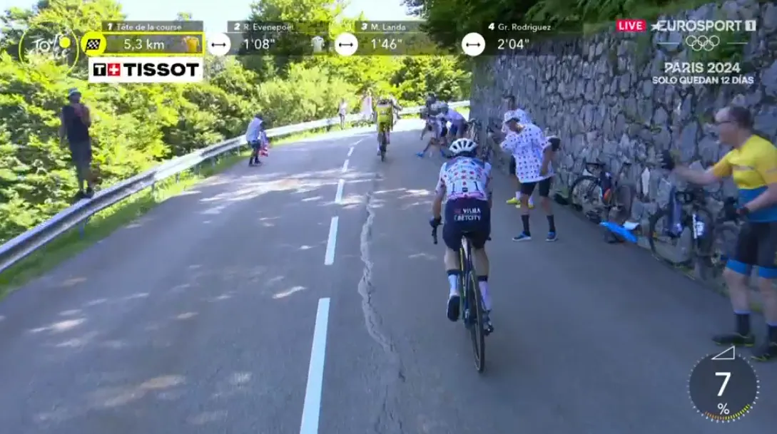 EN DIRECTO | Etapa 15 Tour de Francia 2024: ¡CONTRAATAQUE DE POGACAR A 5 KM DE META!