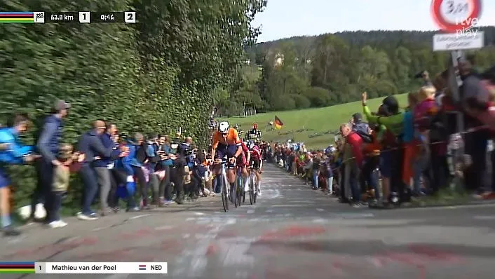 EN DIRECTO | Mundial de Zúrich 2024: ¡Enric Mas pelea en el grupo perseguidor con Van der Poel y Evenepoel!