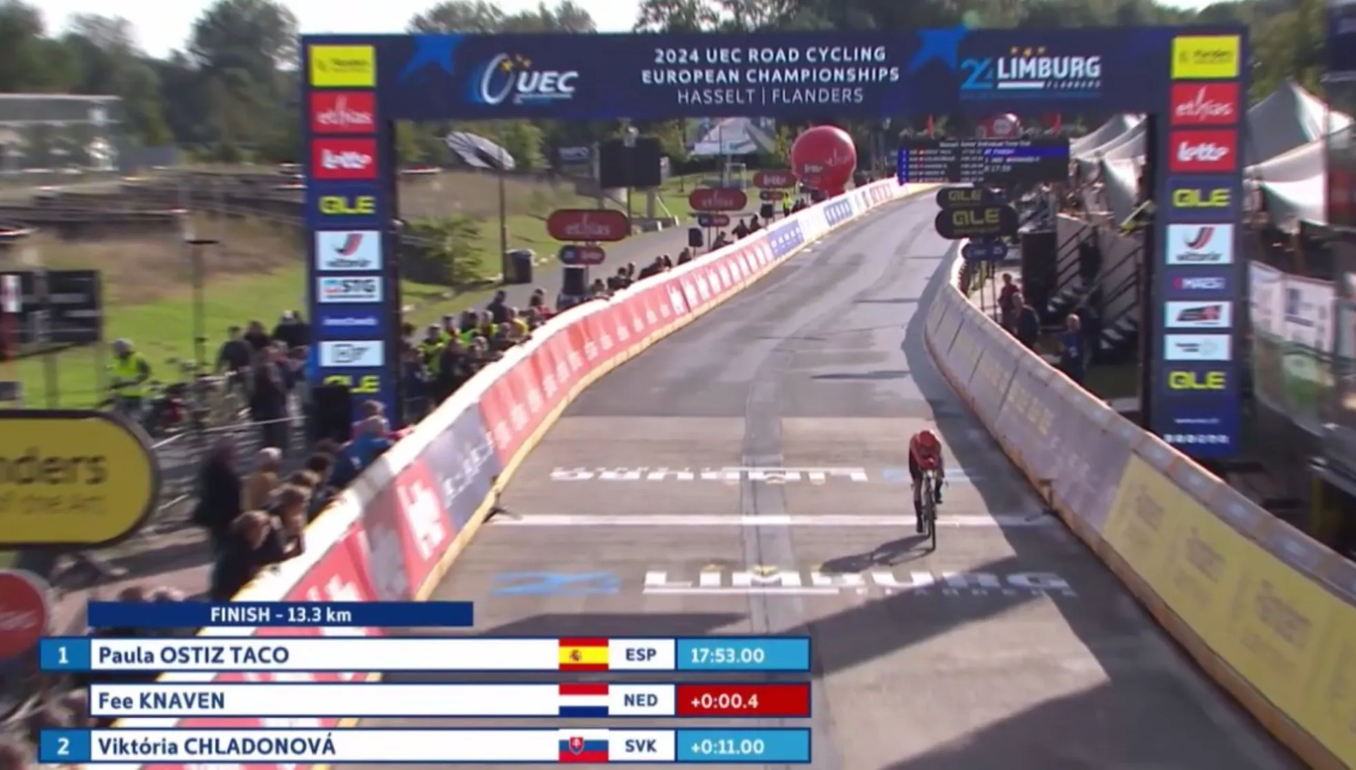 ¡Más que Ilusionante fichaje de Movistar Team para 2025! Aterriza la campeona de Europa Paula Ostiz