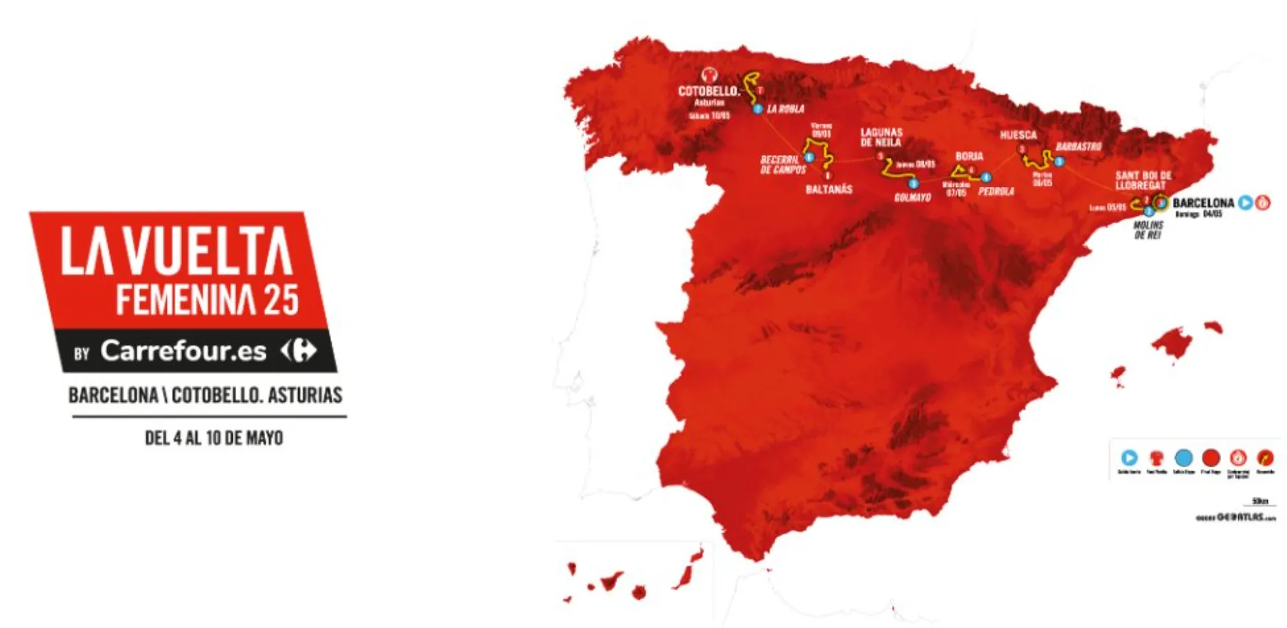 Os enseñamos al detalle los perfiles de La Vuelta Femenina 2025