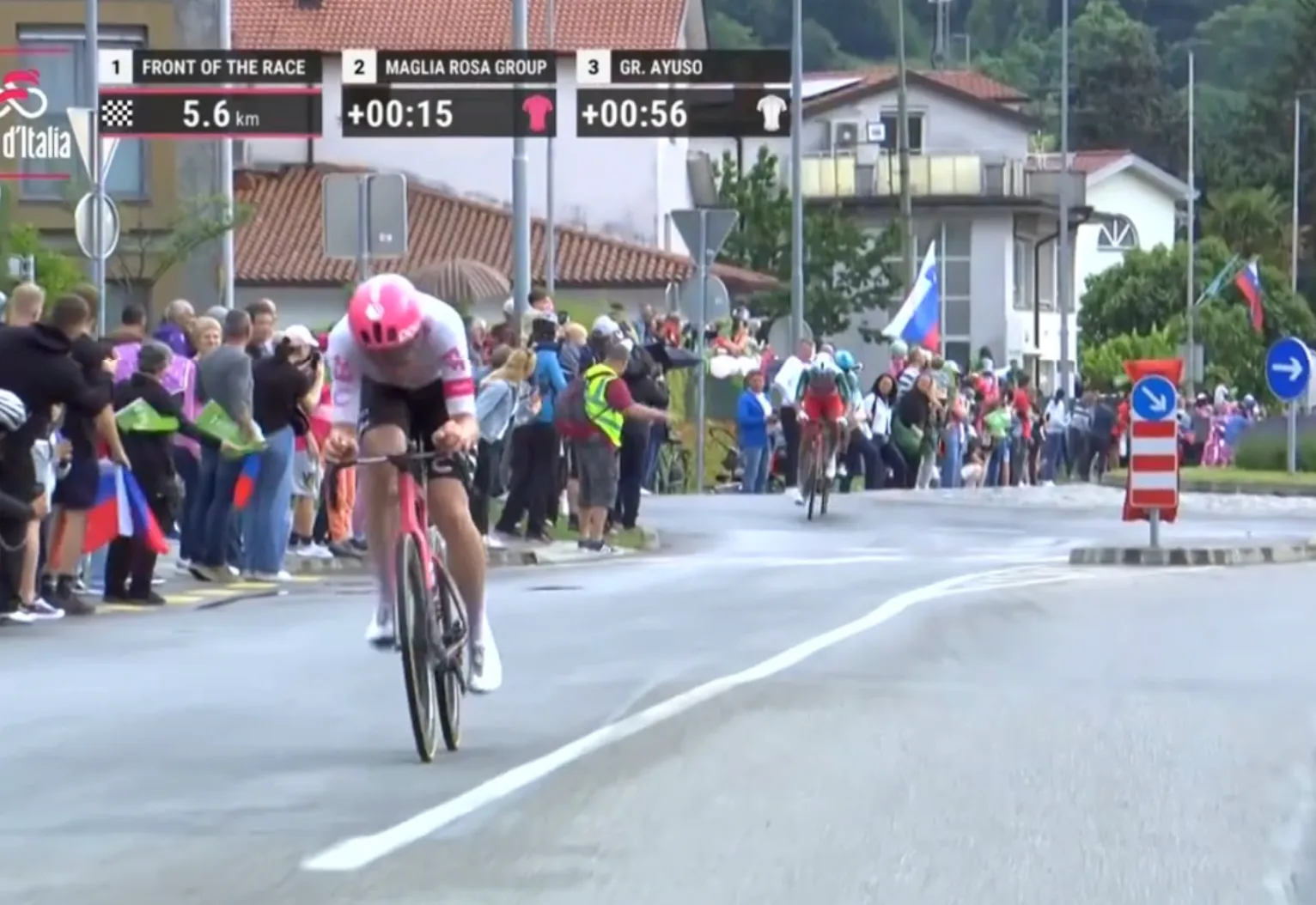 asgreen giro