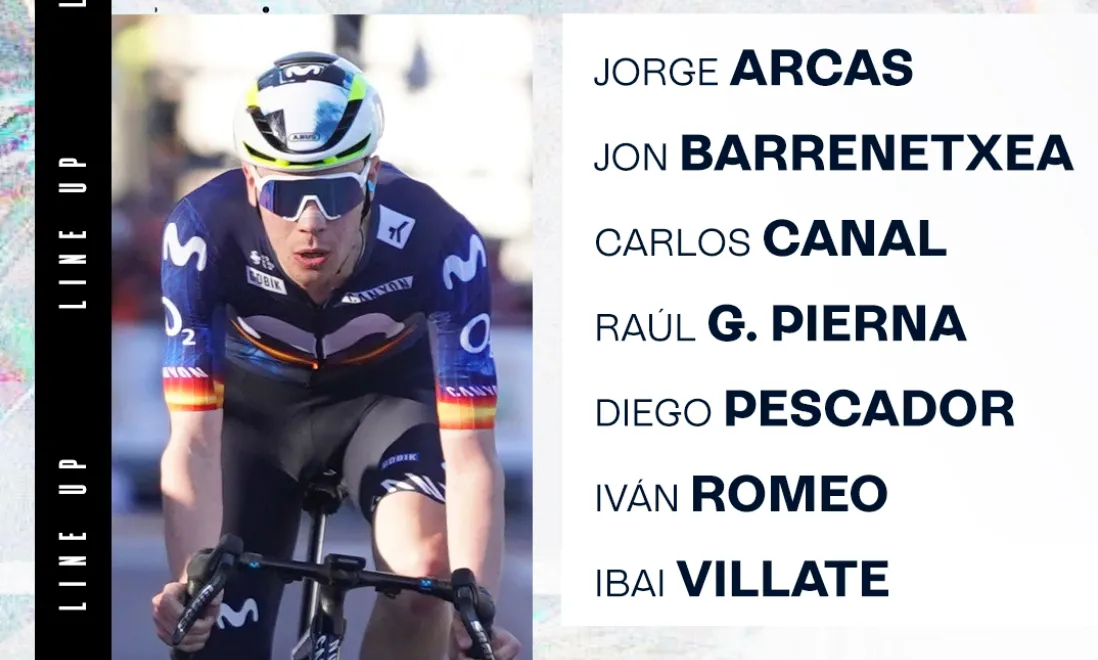 Movistar Team tiene un equipazo bestial para la Challenge Mallorca