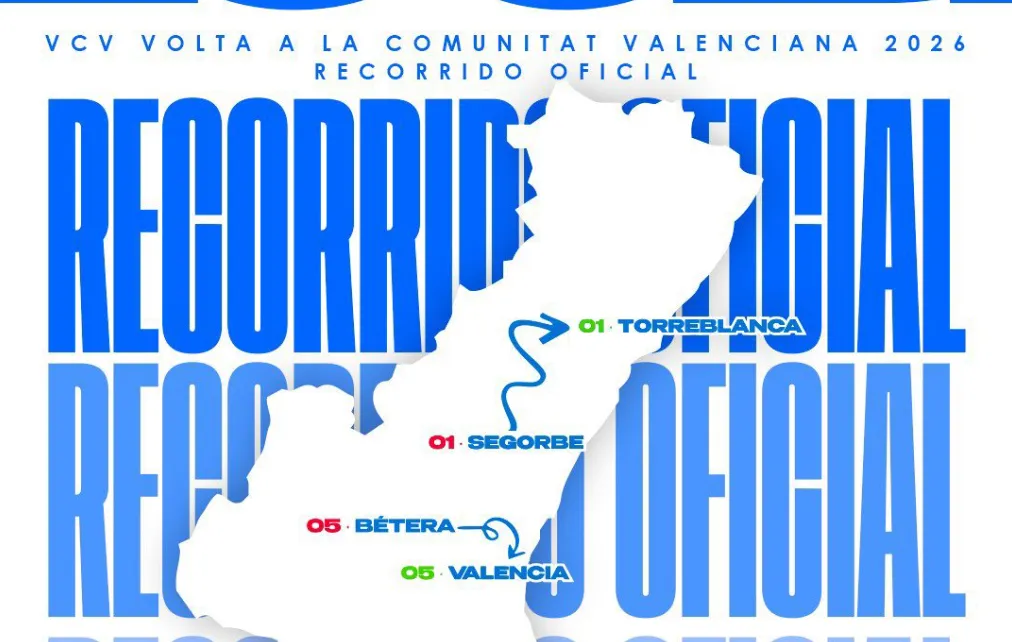 volta-comunitat-valenciana-2026-perfiles