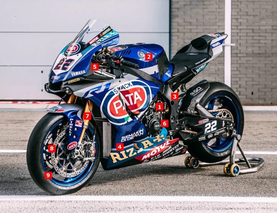 cover yamaha e1567664984478