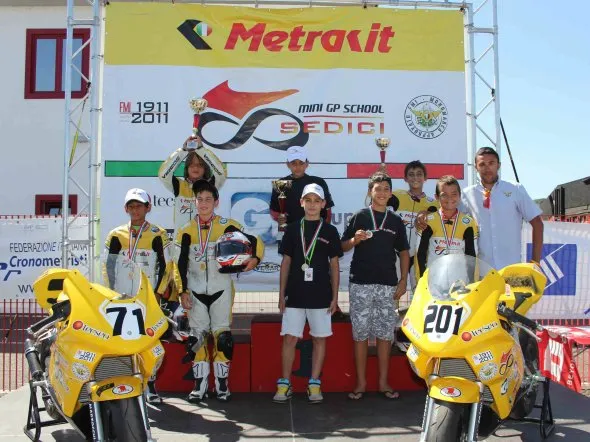 minigp school viterbo 2011 2