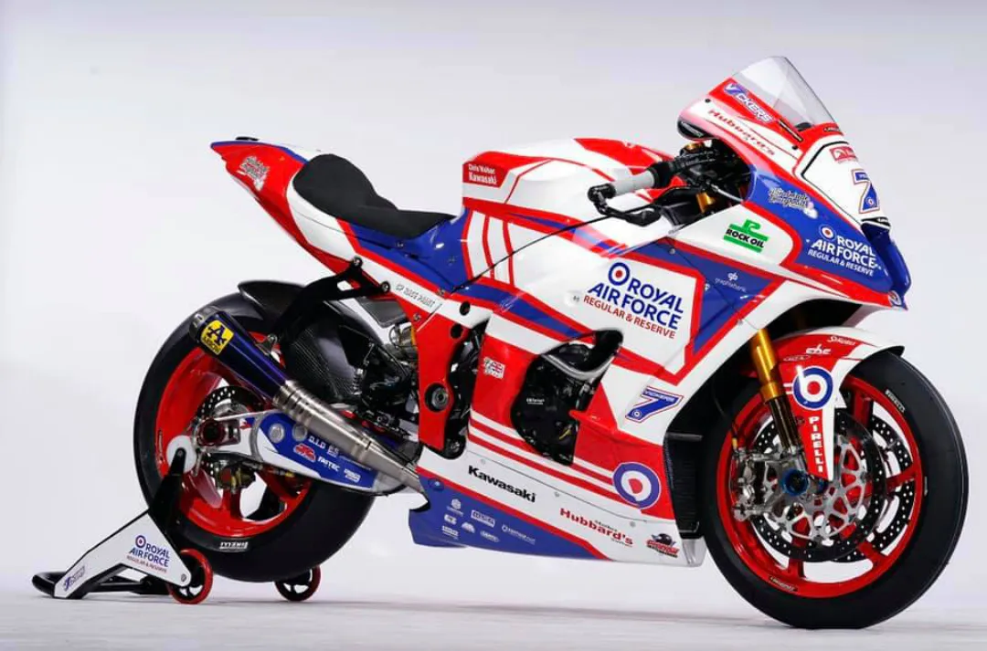 raf regular and reserves kawasaki 2020