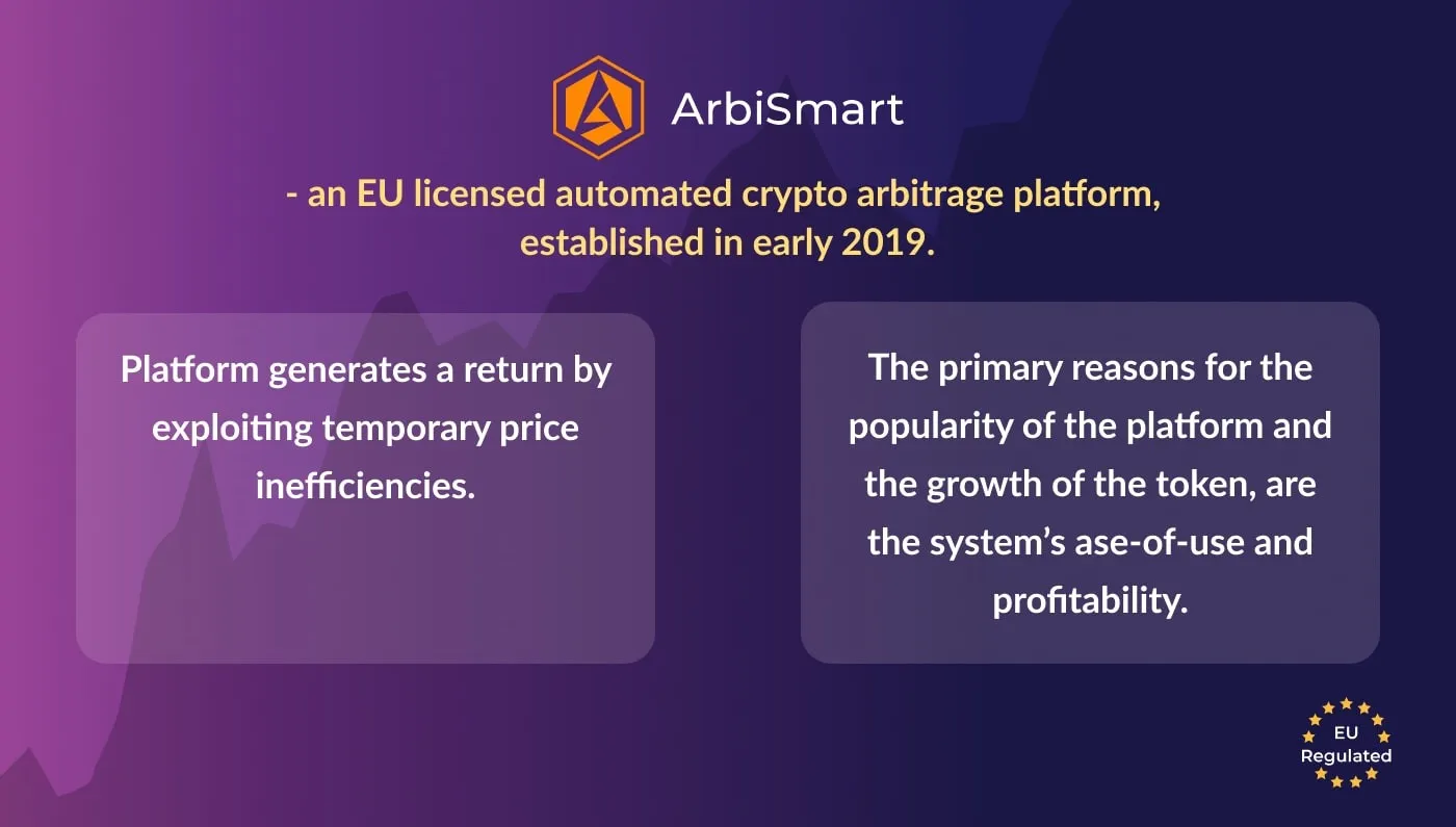 arbismart 2