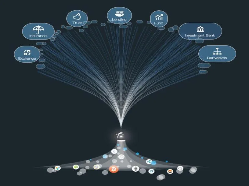 image fusion multi token smart contracts 2246ea5dd293e382030c3bfeb0a65019