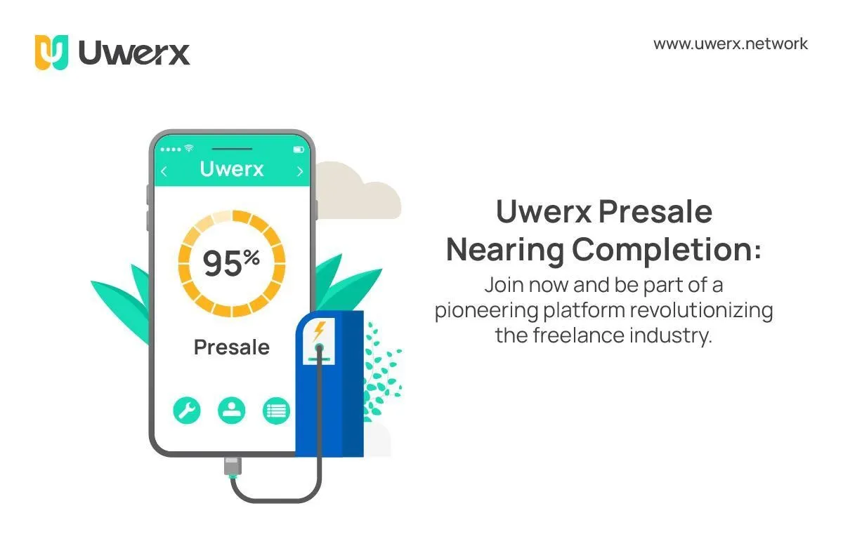 uwerx presale 1