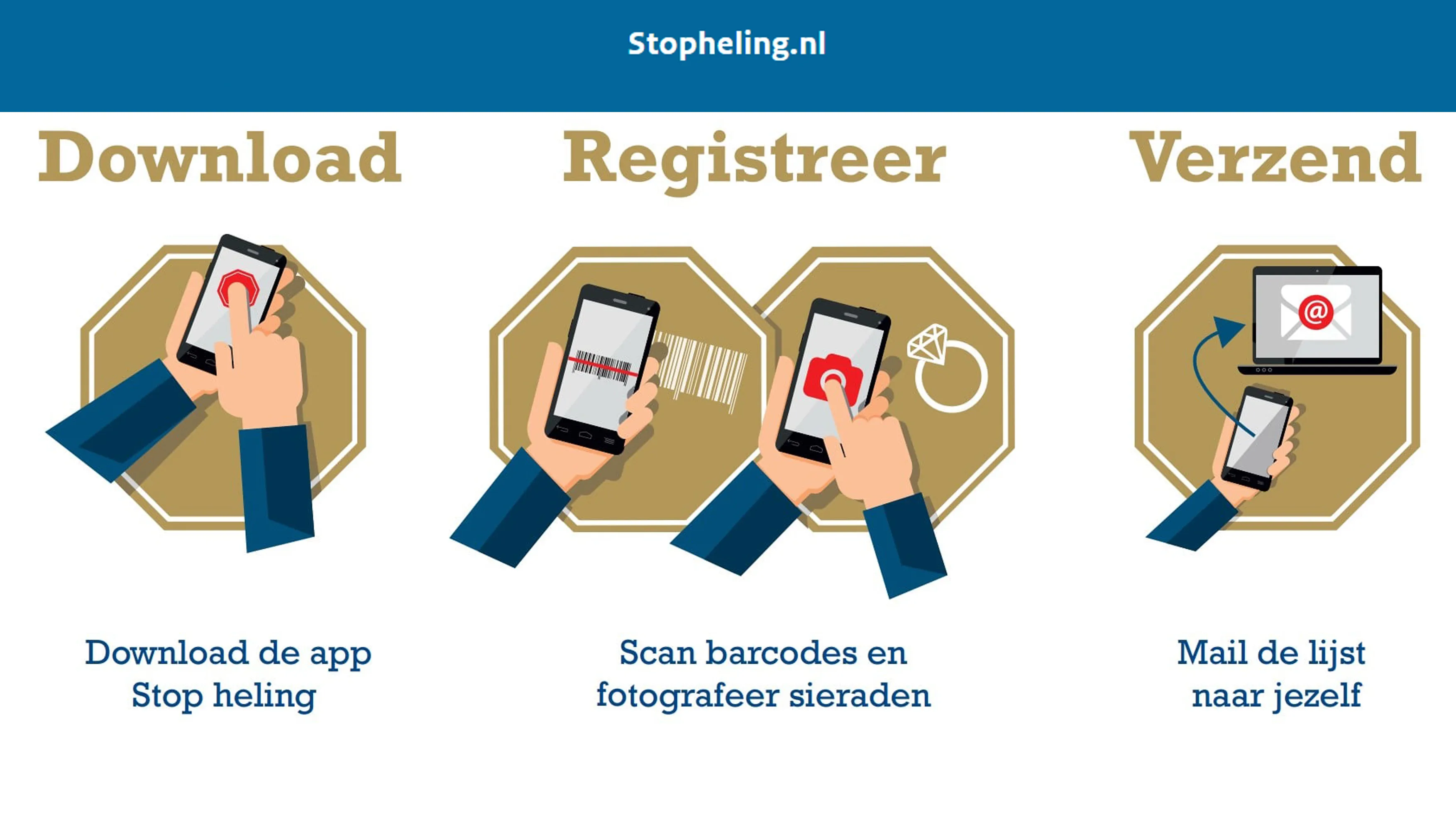 stopheling