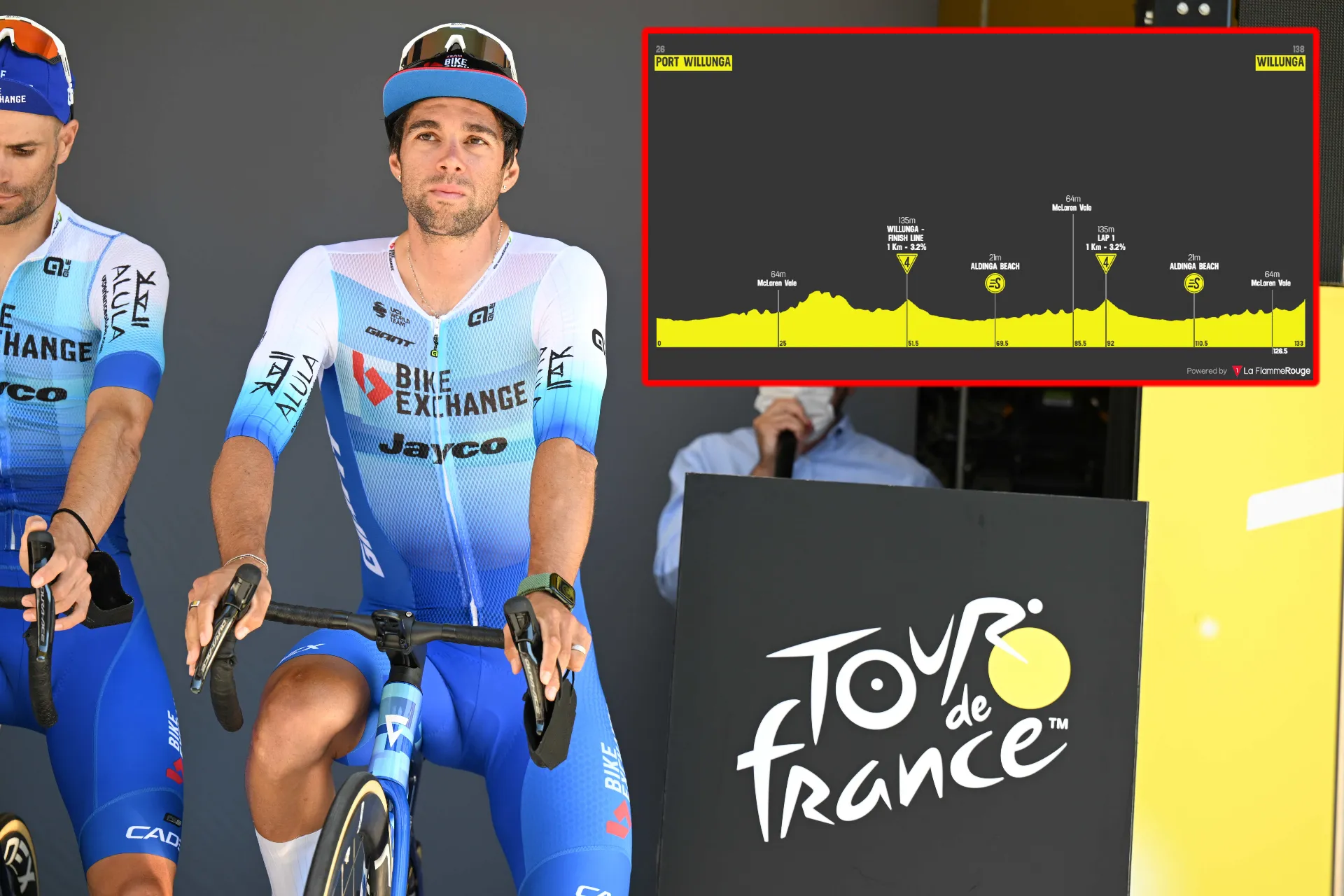 PREVIEW | Tour Down Under 2023 Stage 4 - Sprinters face off in tricky Willunga finish