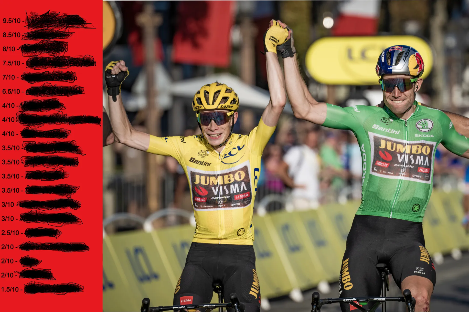 COLUMN | Rating all World Tour team's 2023 transfers