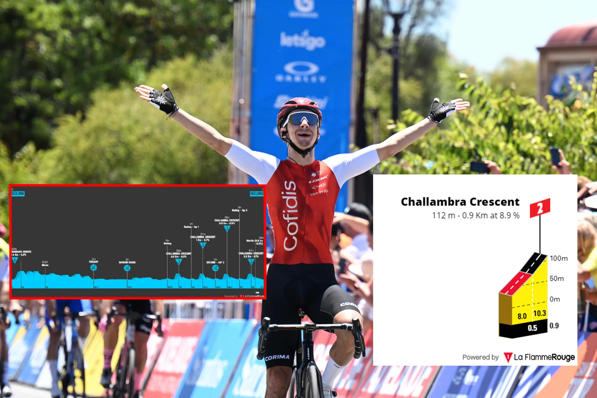 PREVIEW | Cadel Evans Great Ocean Road Race 2023 - Matthews, Hayter and Ewan hope for sprint at World Tour's opening one-day race