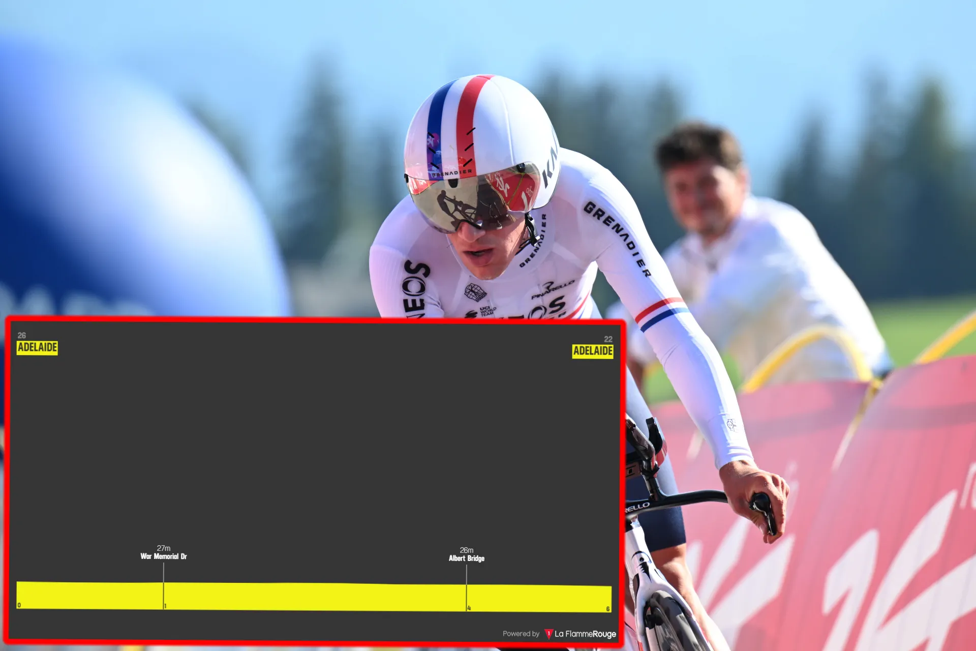 PREVIEW | Tour Down Under 2023 Prologue - INEOS big favourites for tricky time-trial