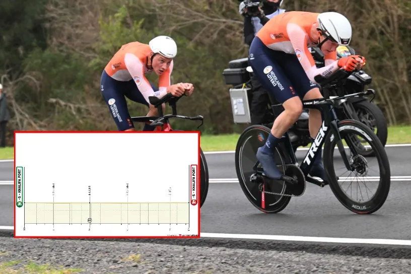 PREVIEW | UAE Tour 2023 stage 2 - Team time-trial to create further damage in GC fight