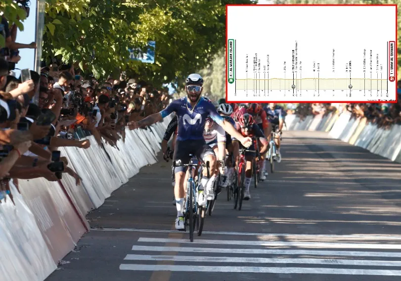 PREVIEW | UAE Tour 2023 stage 5 - Round 3 for pure sprinters