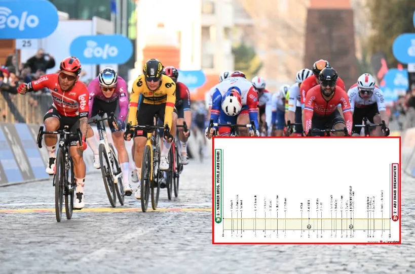 PREVIEW | UAE Tour 2023 stage 6 - Sprinters have on final opportunity in Abu Dhabi