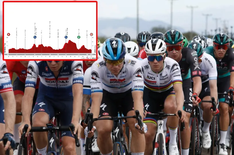 PREVIEW | Volta ao Algarve 2023 stage 1 - Opening day features sprinter-friendly finale into Lagos