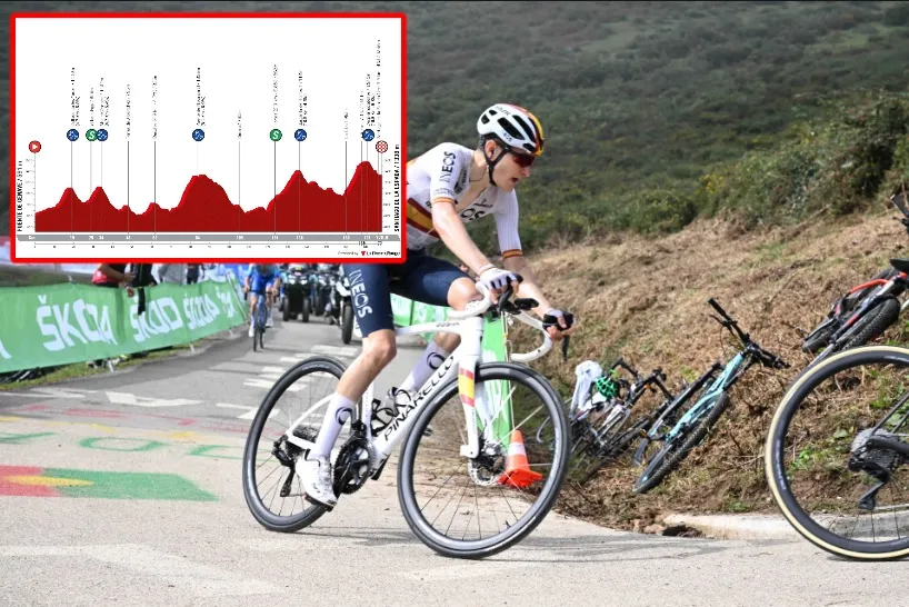 PREVIEW | Vuelta a Andalucia 2023 stage 1 - Tadej Pogacar and Enric Mas face off once again in mountainous challenge