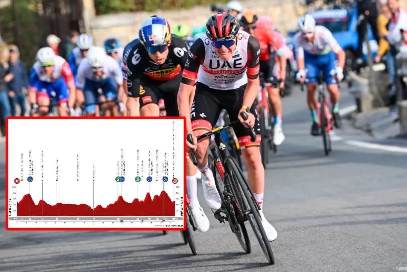 PREVIEW | Vuelta a Andalucia 2023 stage 4 - Explosive finale can see second breakaway success or GC sprint