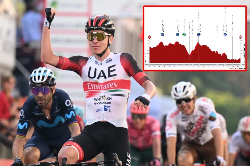 PREVIEW | Vuelta a Andalucia 2023 stage 5 - Can UAE Team Emirates win all 5 stages?