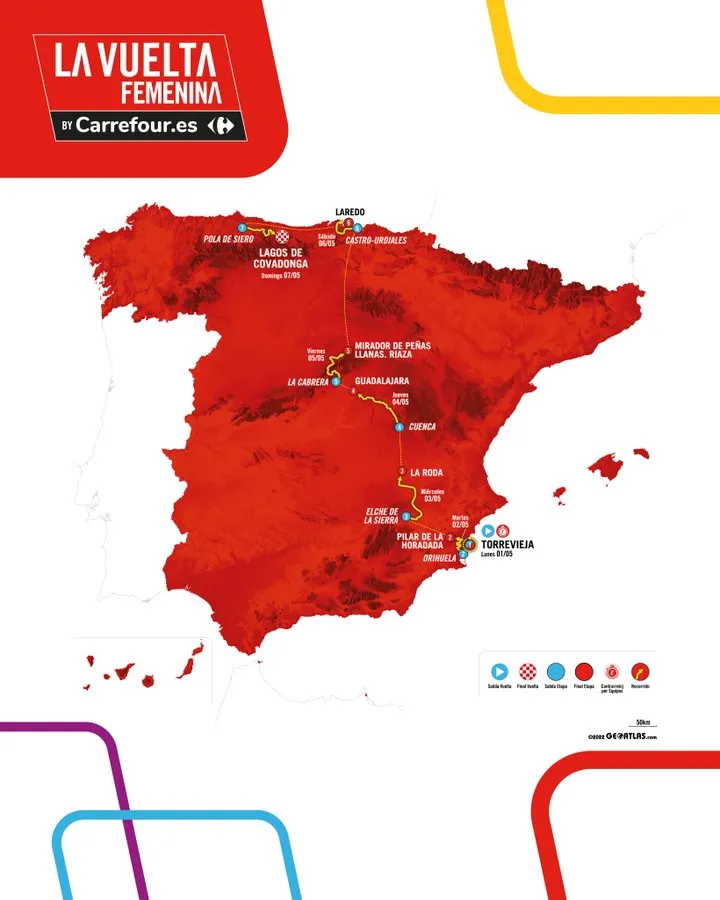 Profile & Route La Vuelta Femenina 2023
