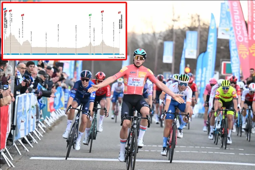 PREVIEW | Paris-Nice 2023 stage 5 - Sprinters take their final opportunity to take a win