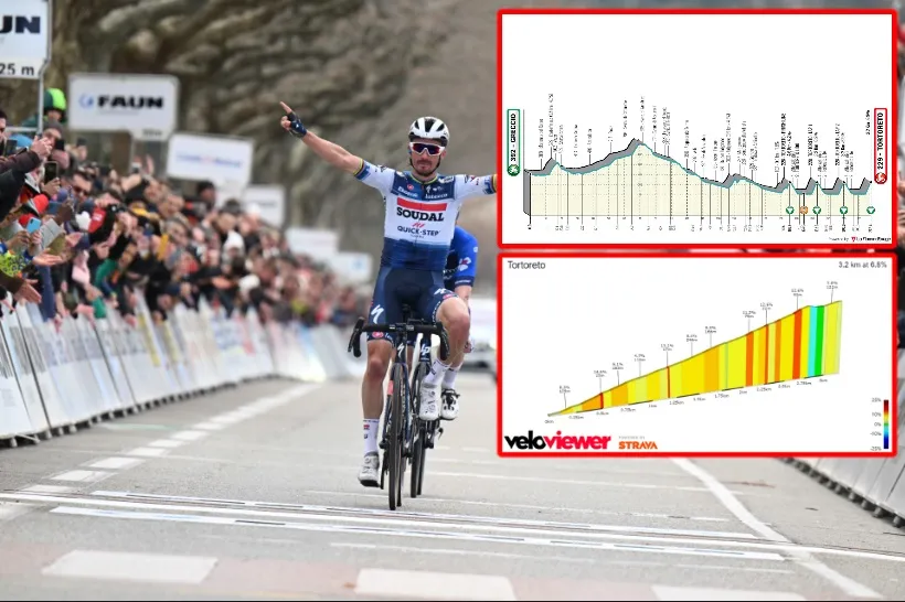 PREVIEW | Tirreno-Adriatico 2023 stage 4 - Van der Poel, Van Aert, Alaphilippe and Pidcock among favourites for hilltop finish