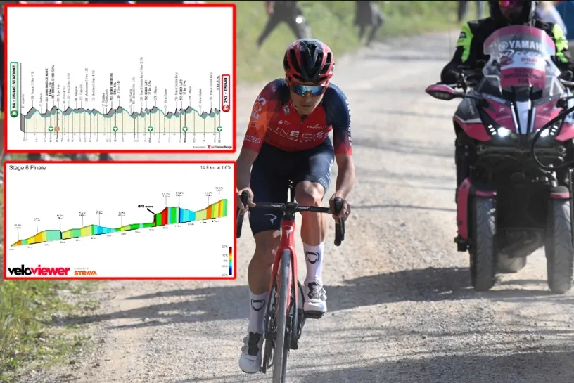 PREVIEW | Tirreno-Adriatico 2023 stage 6 - Brutal circuit finish filled with extremely steep climbs to decide GC