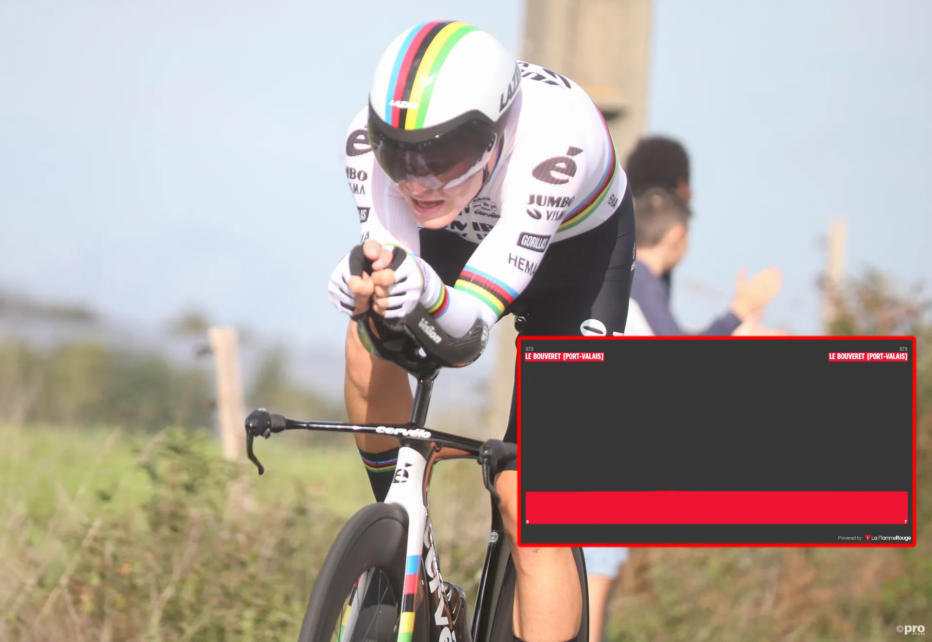 PREVIEW | Tour de Romandie 2023 Prologue