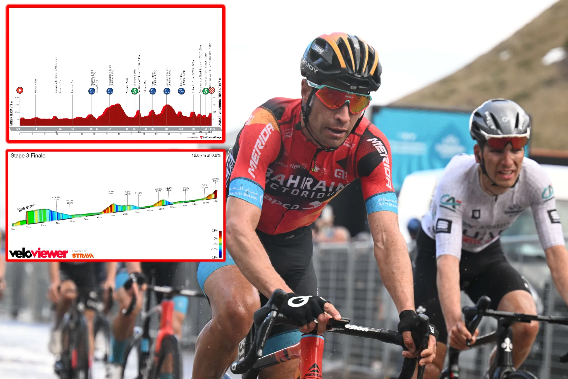PREVIEW | Itzulia Basque Country 2023 stage 3 - Peloton faces 24% final sprint in explosive stage that will open GC fight