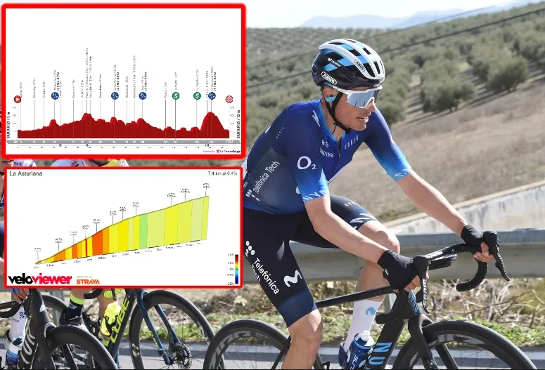 PREVIEW | Itzulia Basque Country 2023 stage 4 - Jonas Vingegaard on a mission to defend yellow jersey on tricky day