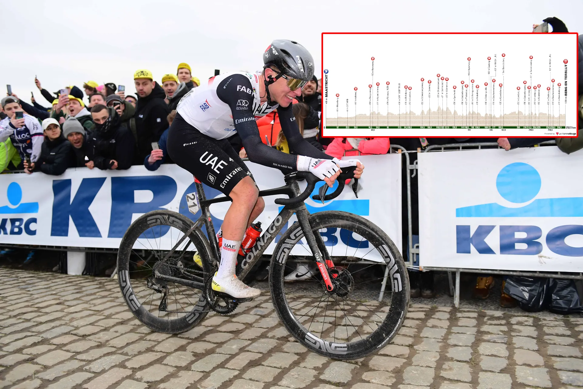 PREVIEW | Amstel Gold Race 2023 - Can Tadej Pogacar win all three Ardennes classics?