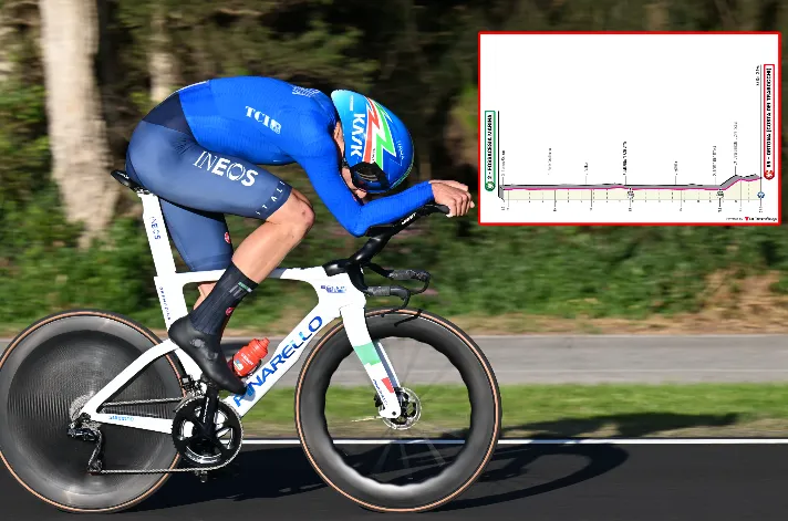 PREVIEW | Giro d'Italia 2023 stage 1 - Evenepoel and Roglic open GC battle, Ganna and Küng also favourites to win opening time-trial