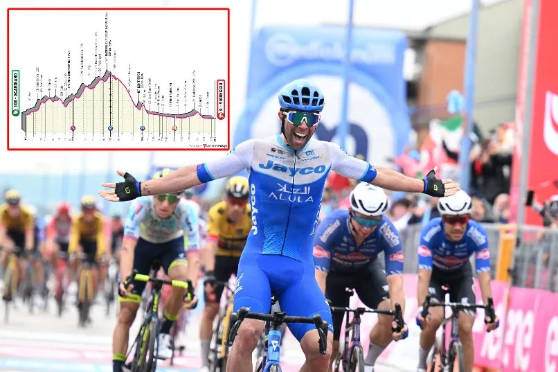 PREVIEW | Giro d'Italia 2023 stage 10 - Sprinter day sees tough uphill start threaten breakaway win